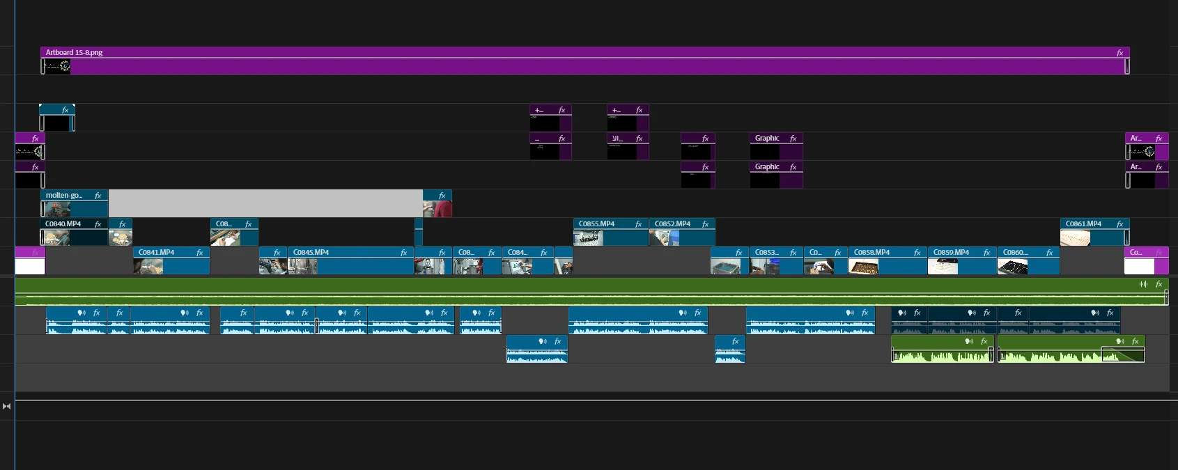 Jordan Chamber of Industry editing timeline 1